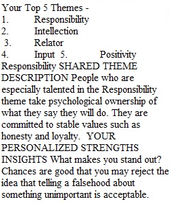 Strengths Survey